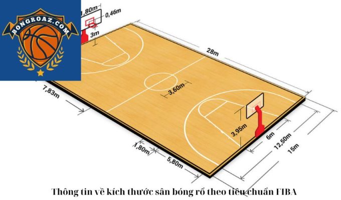 Thông tin về kích thước sân bóng rổ theo tiêu chuẩn FIBA